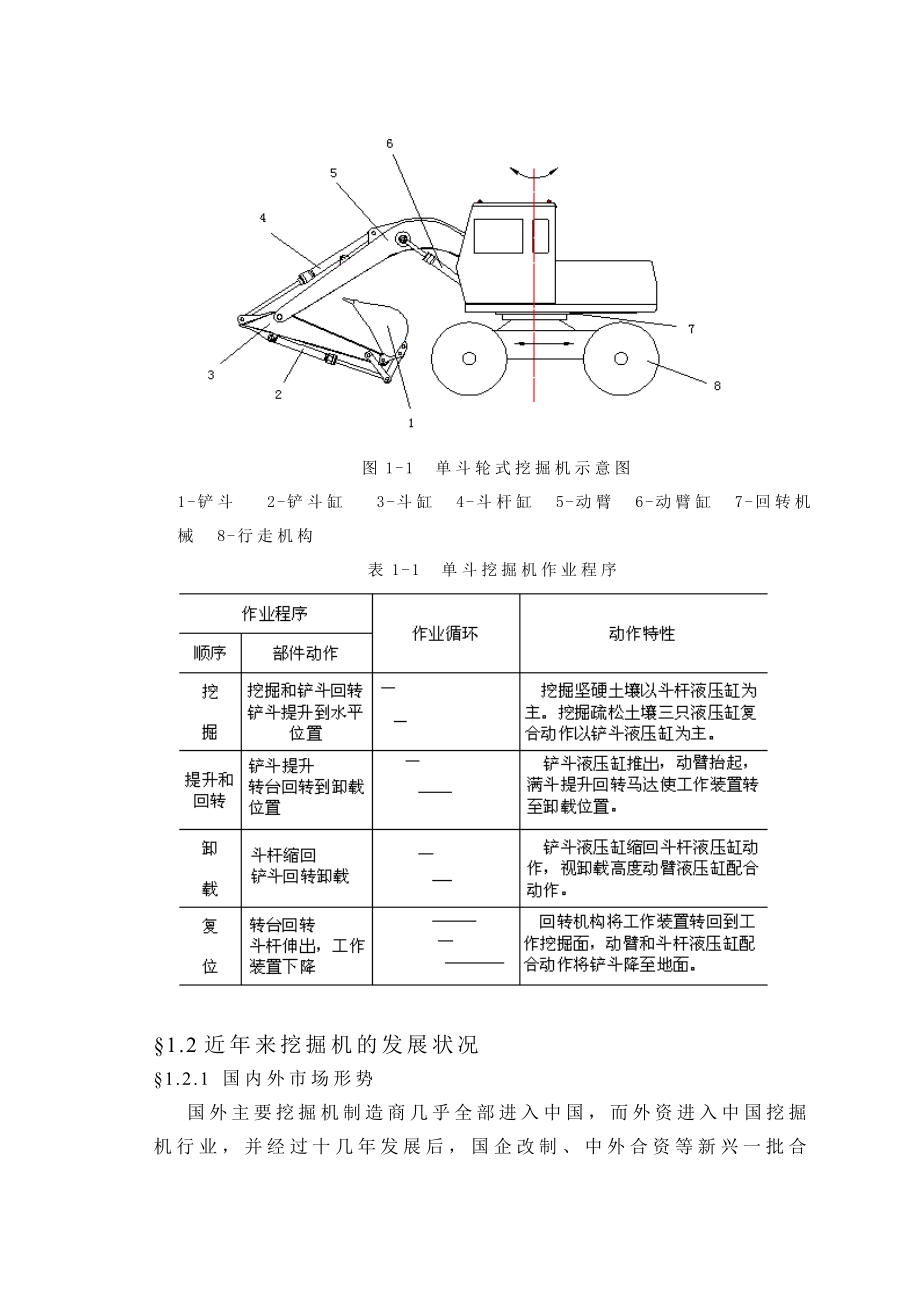 毕业设计（论文）挖掘机设计.doc_第2页