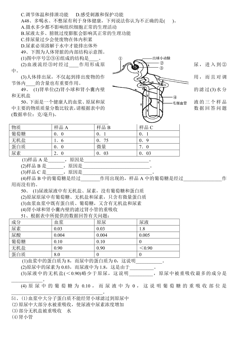 七级下生物人教版第五章人体内废物的排出练习题.doc_第3页