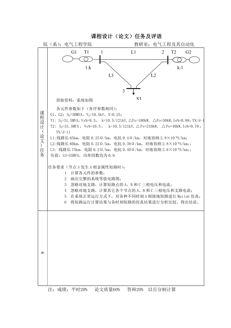 毕业设计电力系统单相短路计算与仿真.doc_第2页