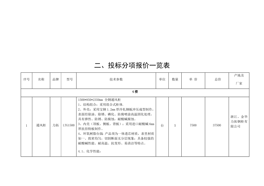 一开标一览表.doc_第2页