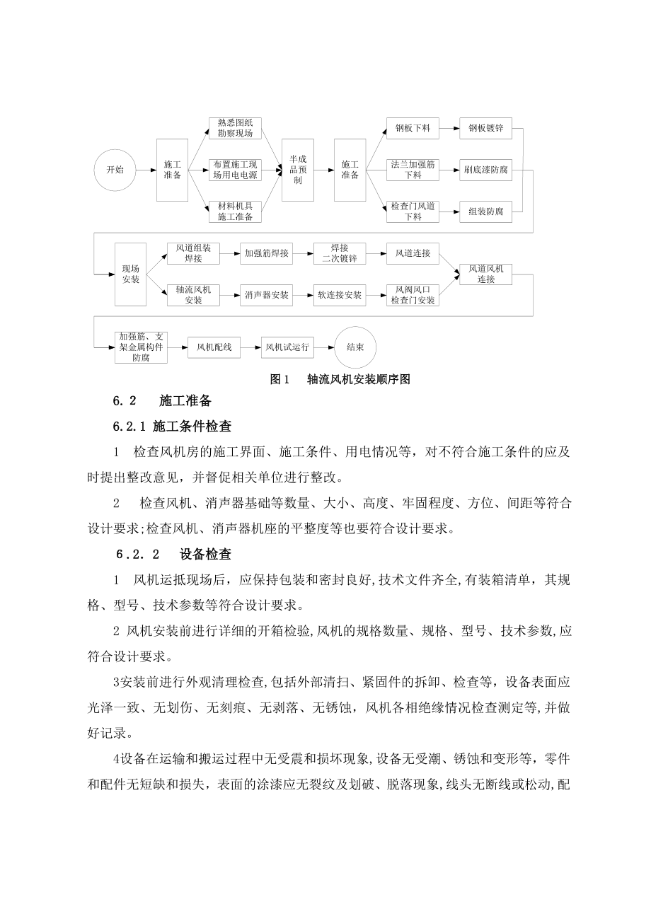 高速公路隧道轴流风机施工工艺工法.doc_第3页