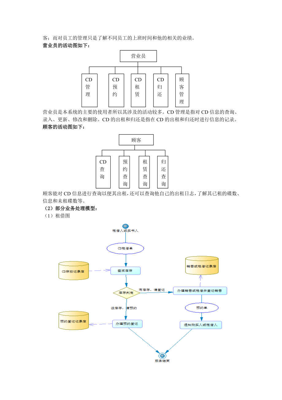 课程设计（论文）基于powerdesigner的CD出租管理系统.doc_第3页