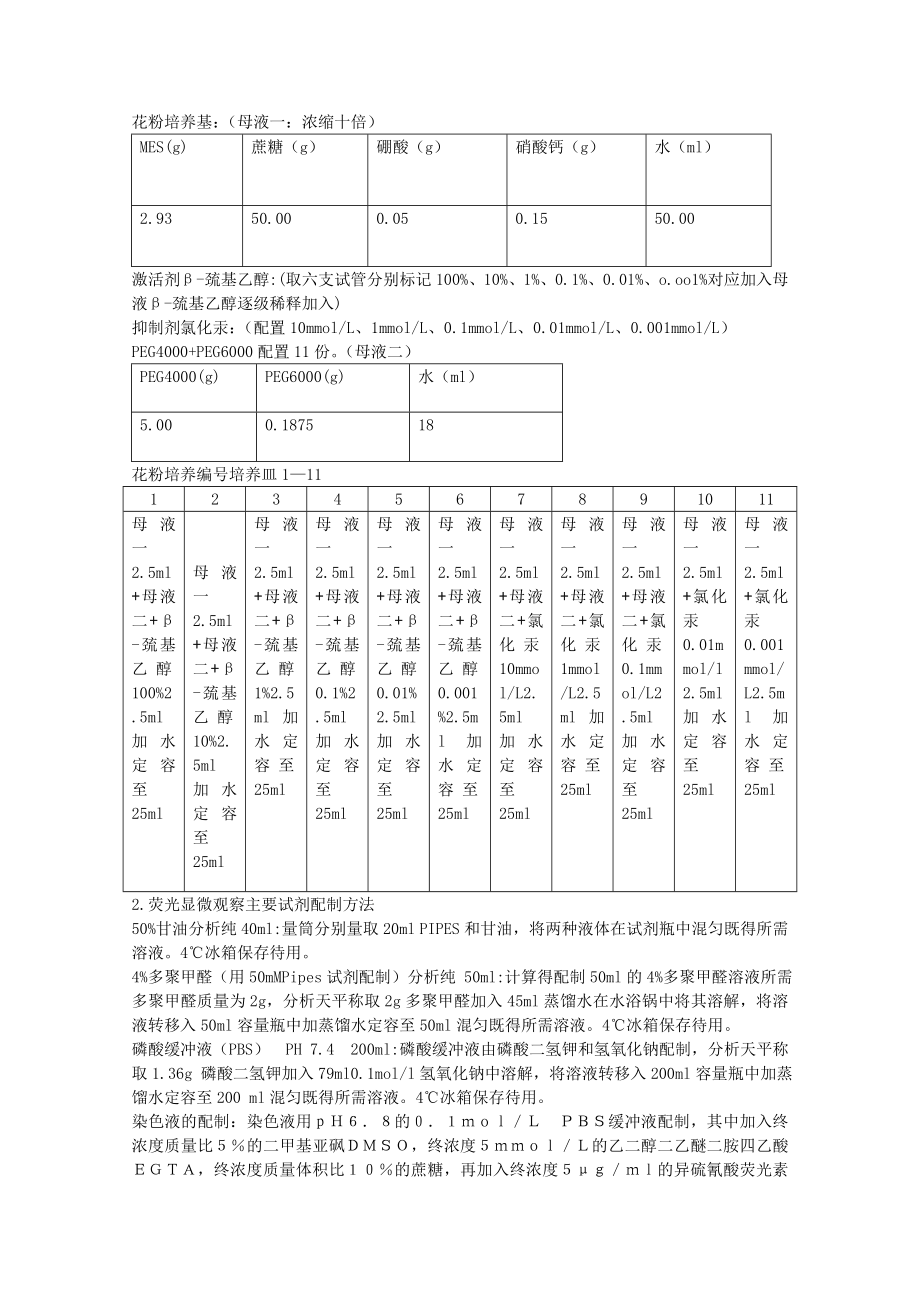 梨花粉水孔蛋白初探毕业论文.doc_第3页