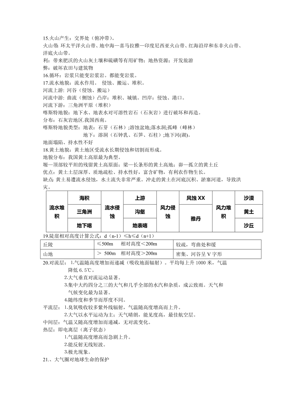 上海地理学业水平考试(会考)知识点整理分解.doc_第2页