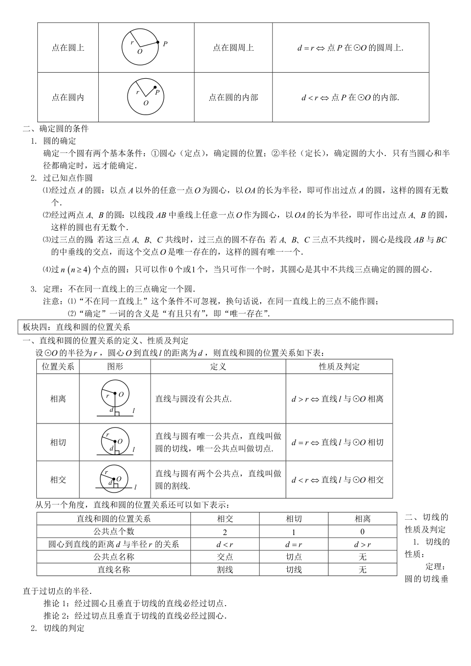 人教版九年级数学第24章圆基础知识点(圆讲义)(无答案).doc_第3页