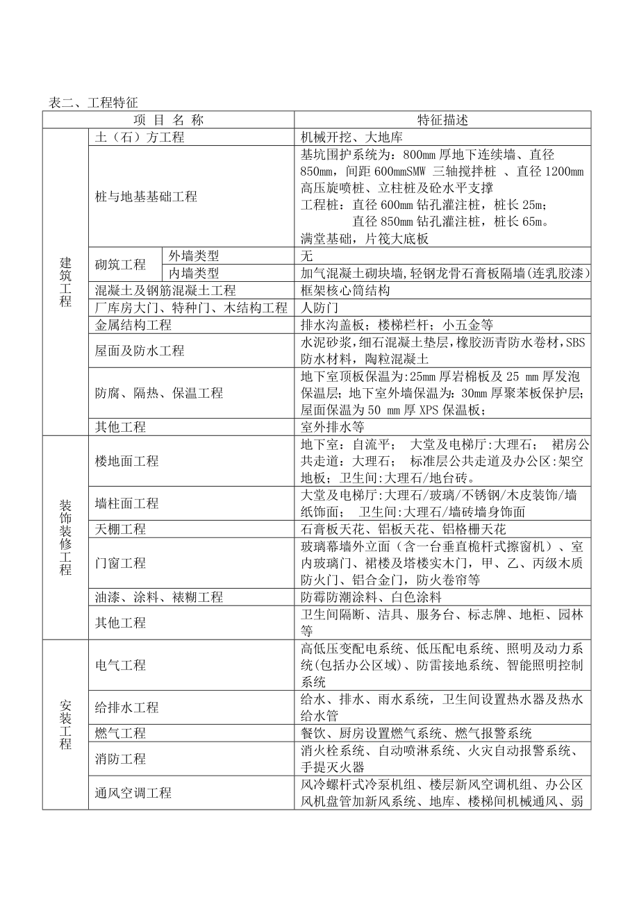 高层商业办公楼项目工程造价指标分析.doc_第2页