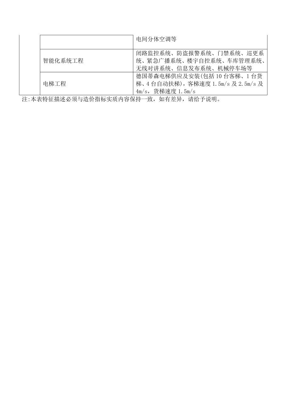 高层商业办公楼项目工程造价指标分析.doc_第3页