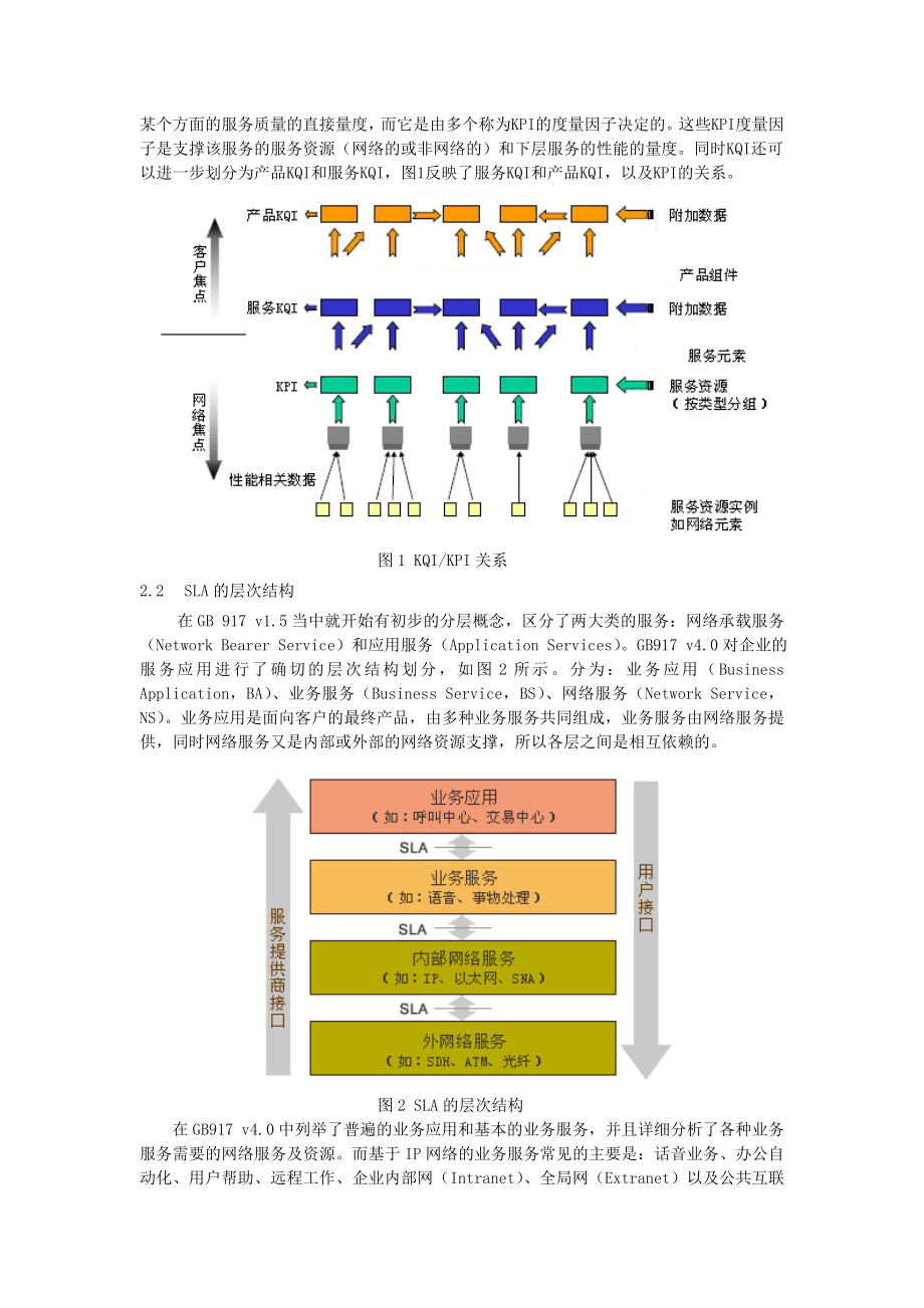 毕业论文（设计）基于IP 网络的SLA 参数探讨.doc_第2页