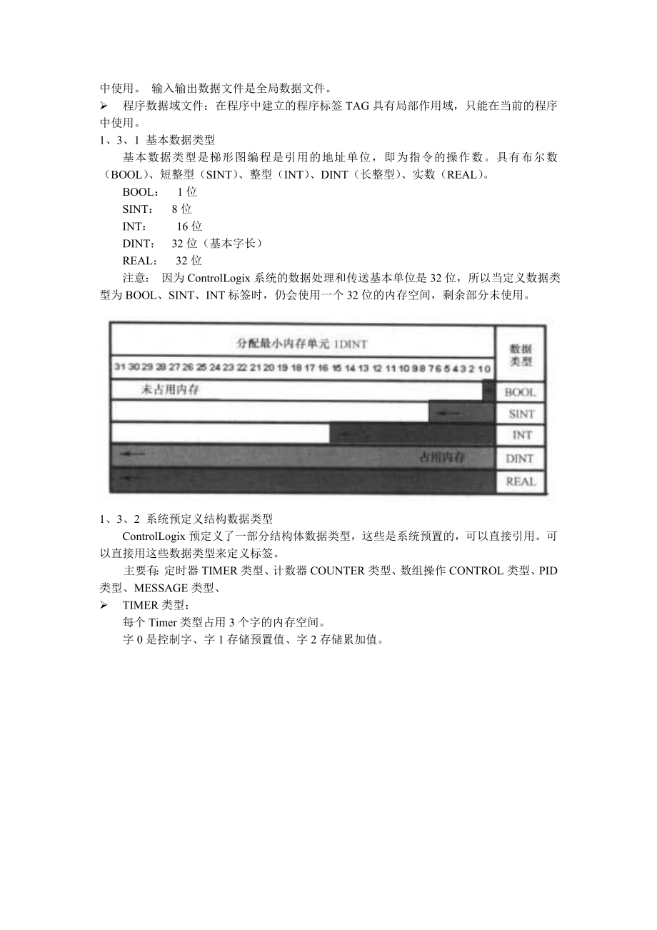 AB_PLC_入门培训剖析.doc_第3页