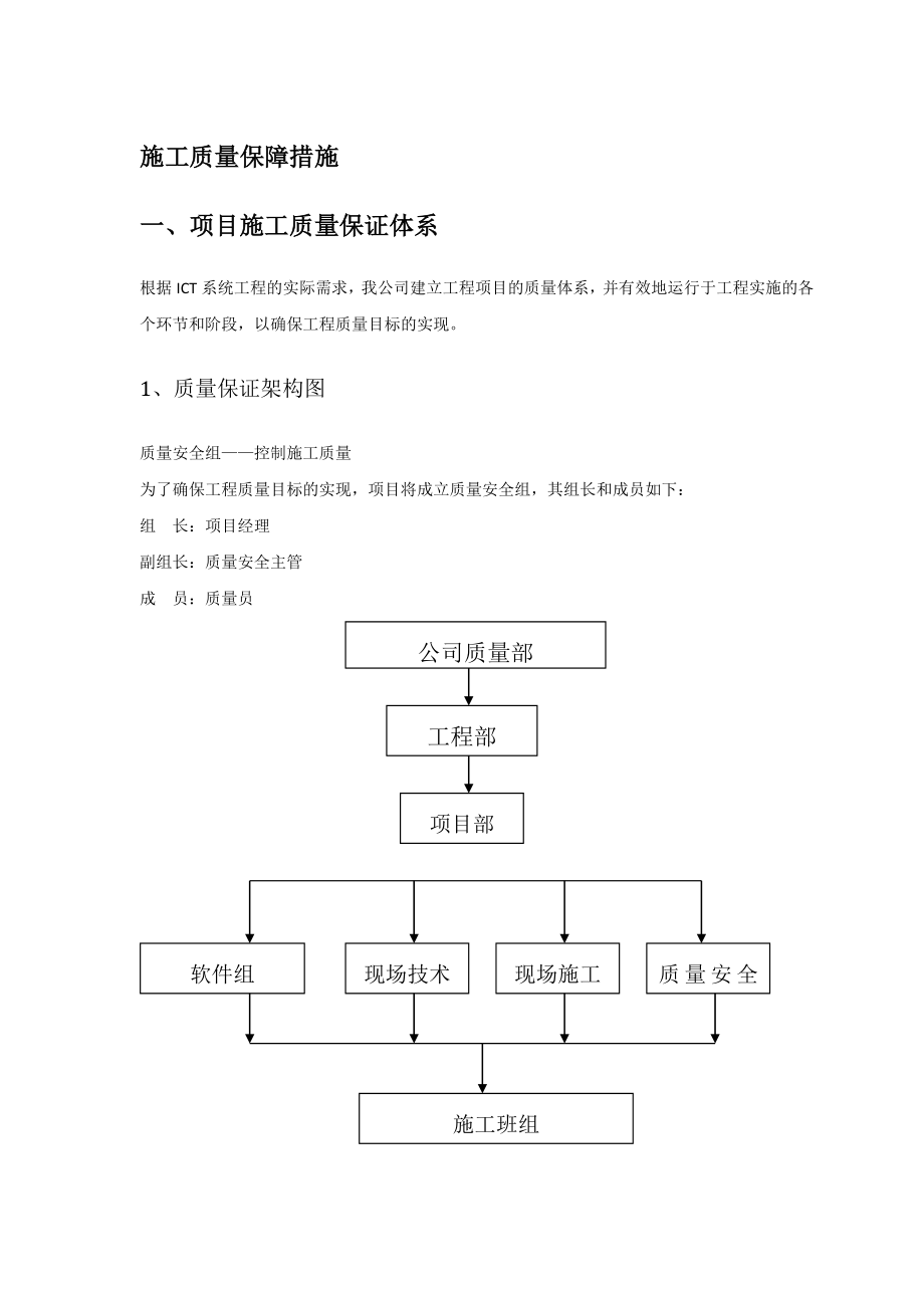 ICT项目施工质量保障措施.doc_第1页