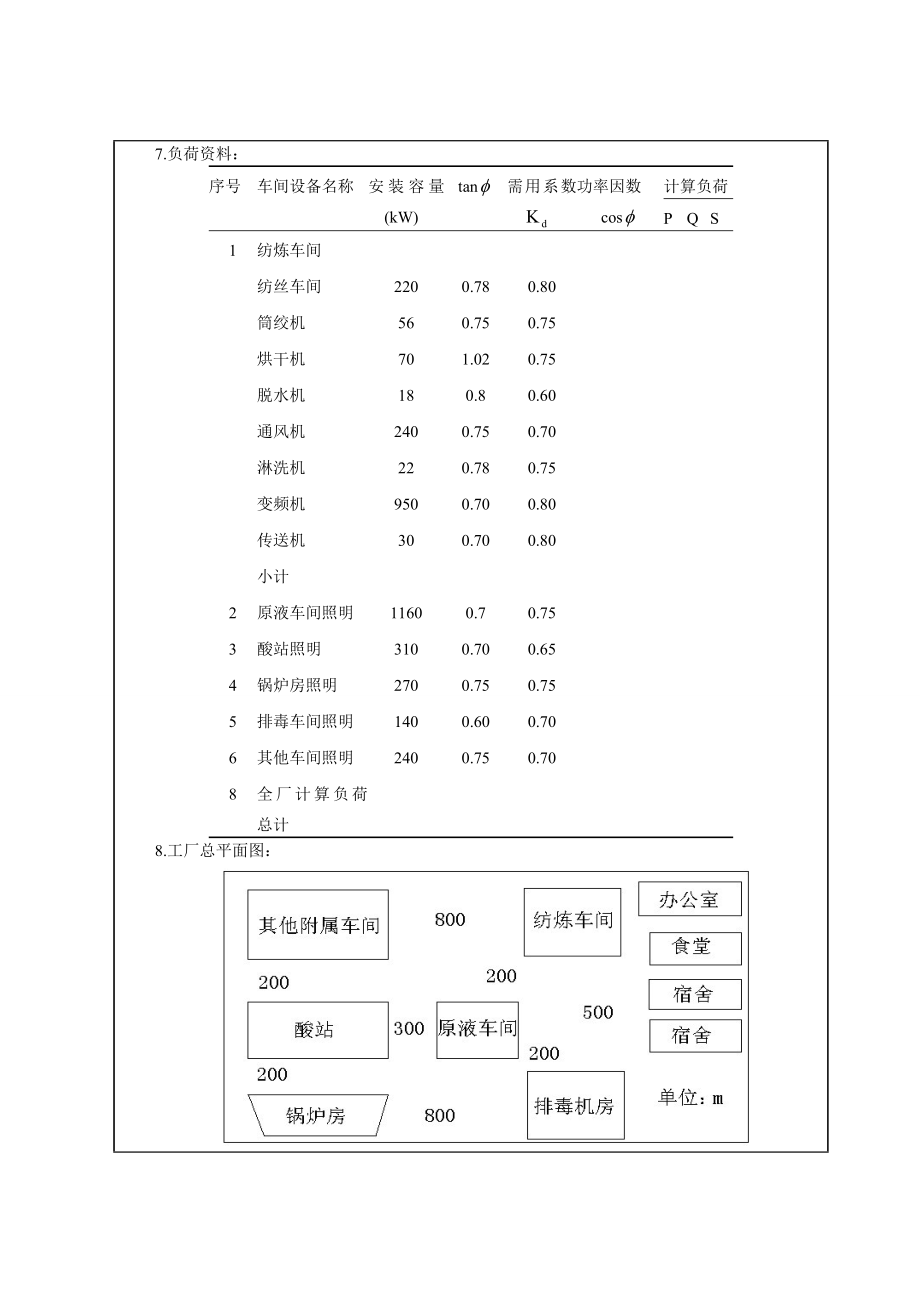 纺织厂变电所的设计毕业设计.doc_第3页