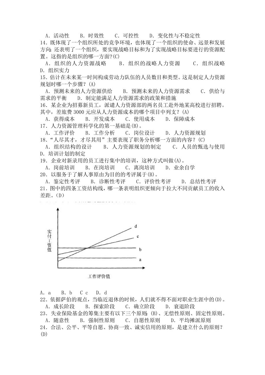 人力资源管理期末复习资料.doc_第2页