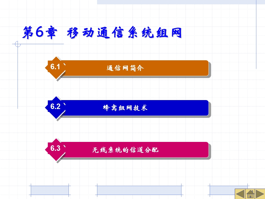 移动通信第6章移动通信系统组网.ppt_第1页