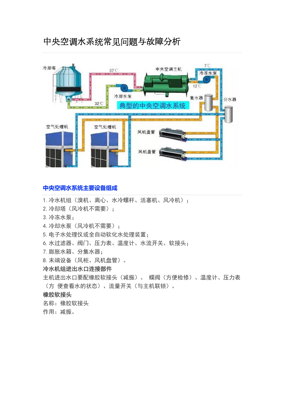 中央空调常见问题与故障分析概要.doc_第1页