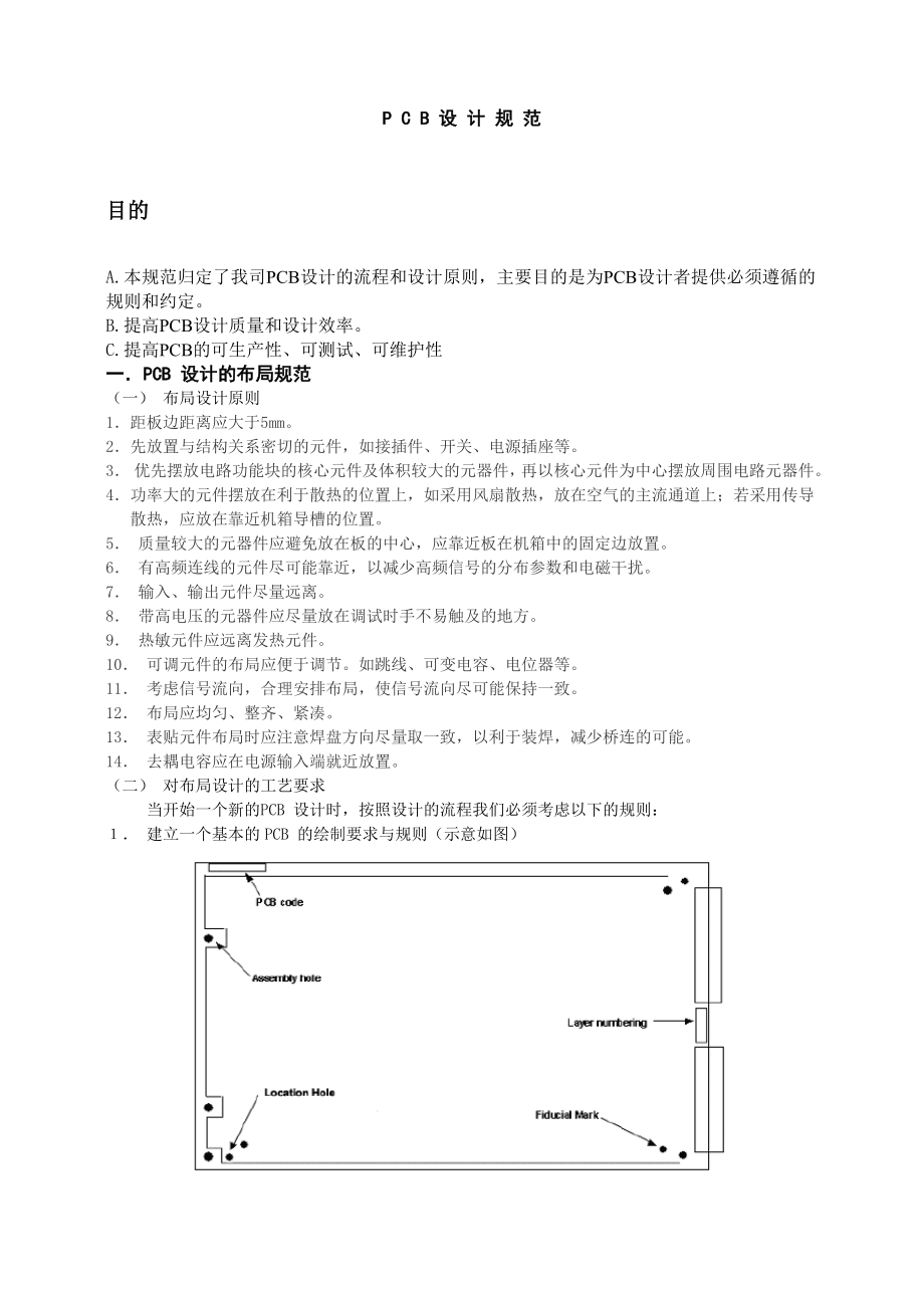 PCB设计规范剖析.doc_第1页