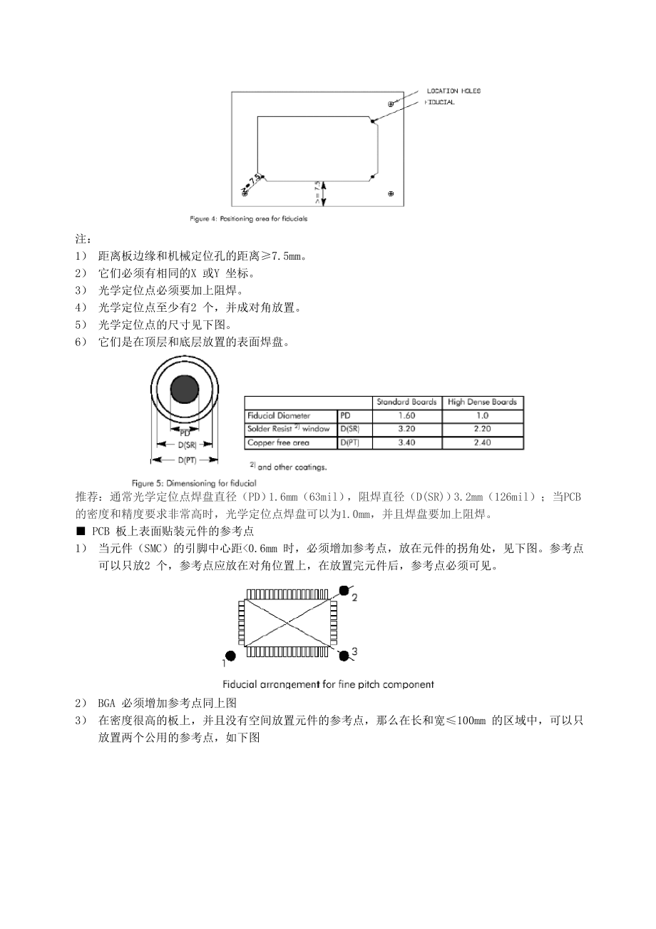 PCB设计规范剖析.doc_第3页