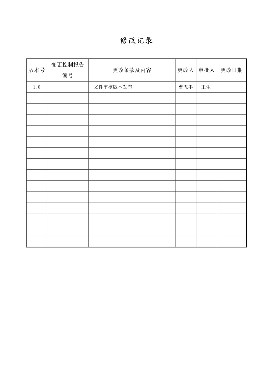 Java软件编程规范说明书.doc_第2页