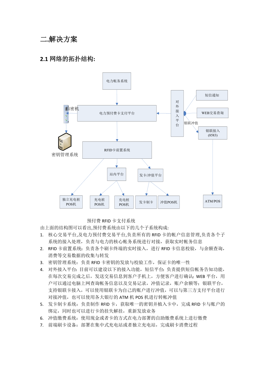 毕业论文（设计）基于RFID 预付费支付系统在充电站中的应用15225.doc_第3页