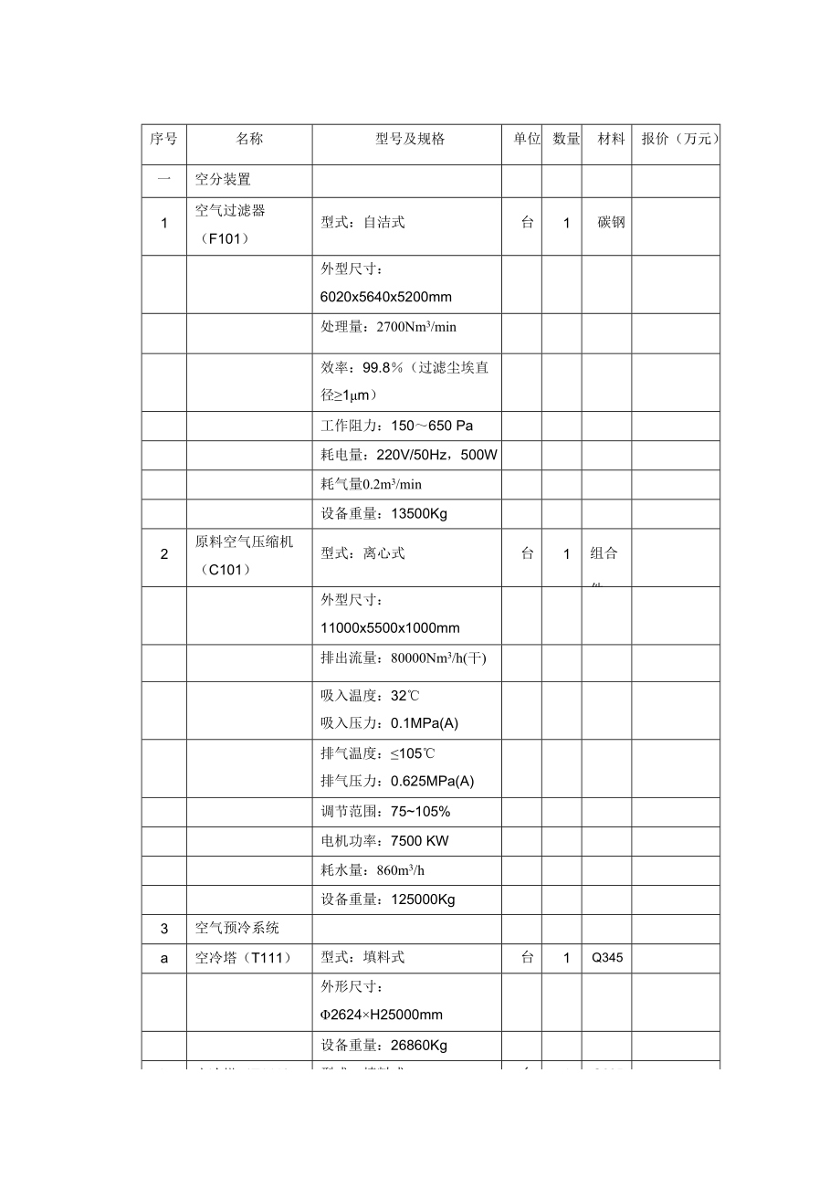 15000Nm3空分设备询价要点.doc_第1页