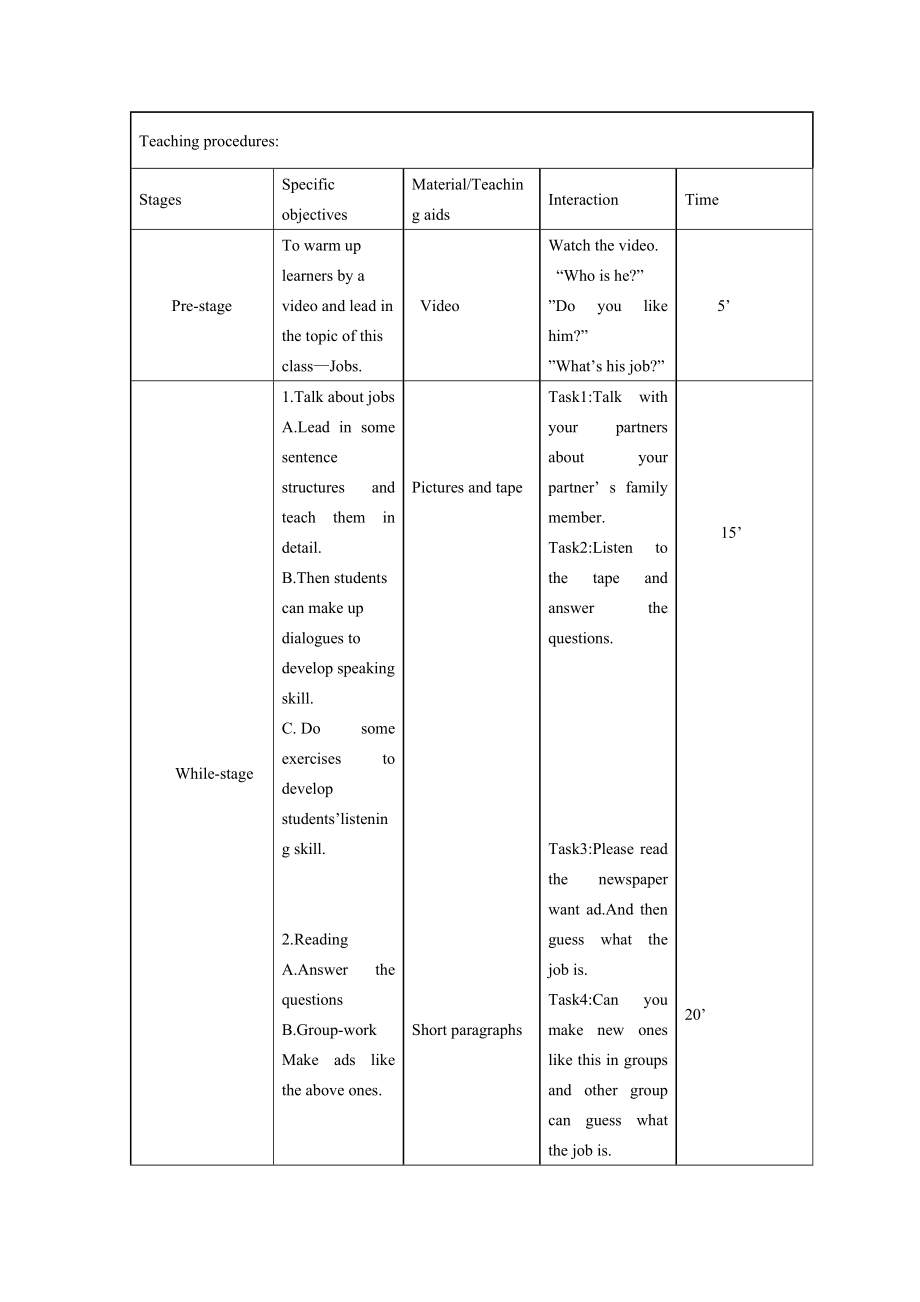 Analysis of New English Curriculum Standard in a Specific Lesson Planning.doc_第2页