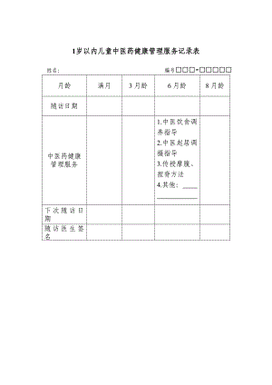 中医健康档案表格(含个案与随访表)分析.doc