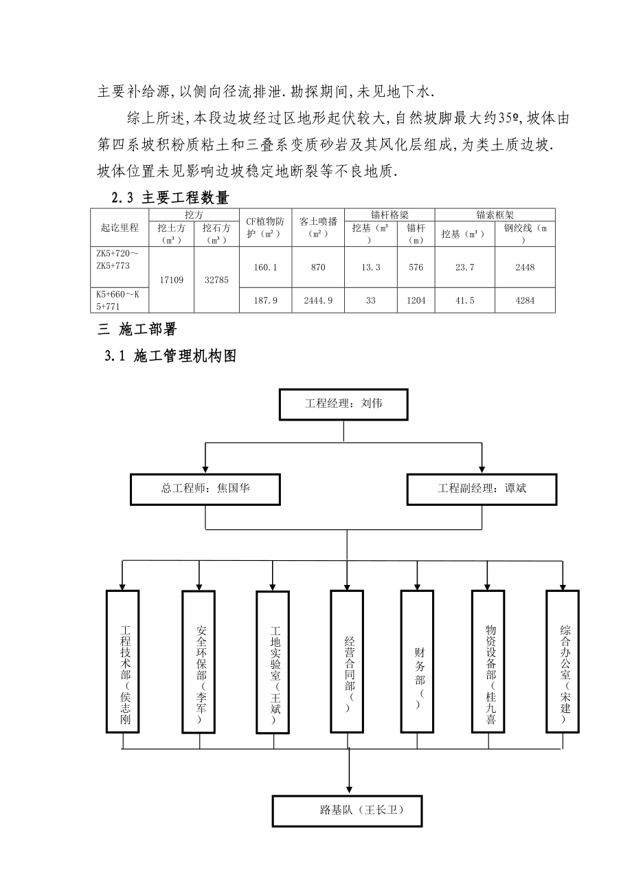 高边坡施工方案(高速)修改后.doc_第2页