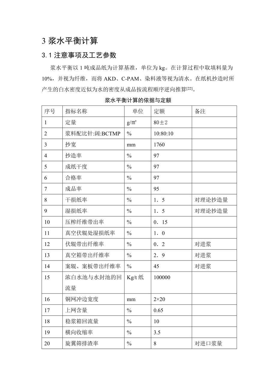 毕业设计模板浆水平衡计算.doc_第1页