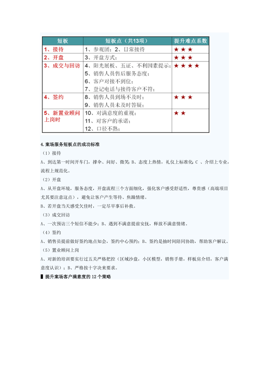 XX提升案场客户满意度的12个策略分析.doc_第2页