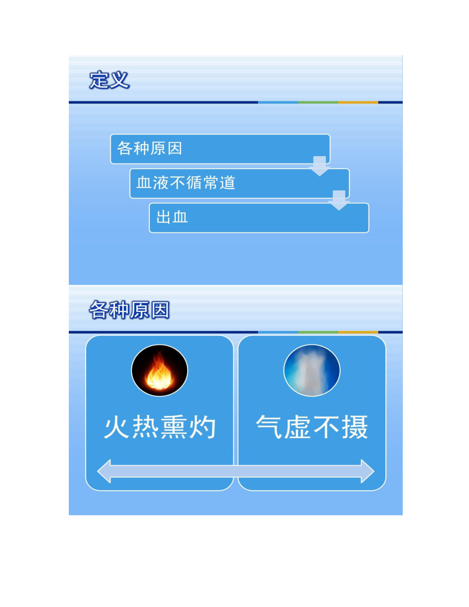 中医内科学之血证.doc_第2页