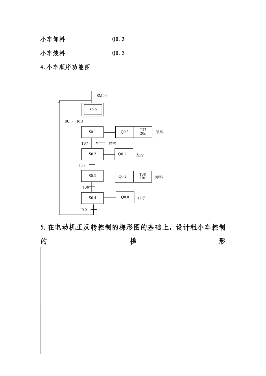 送料小车课程设计.doc_第3页