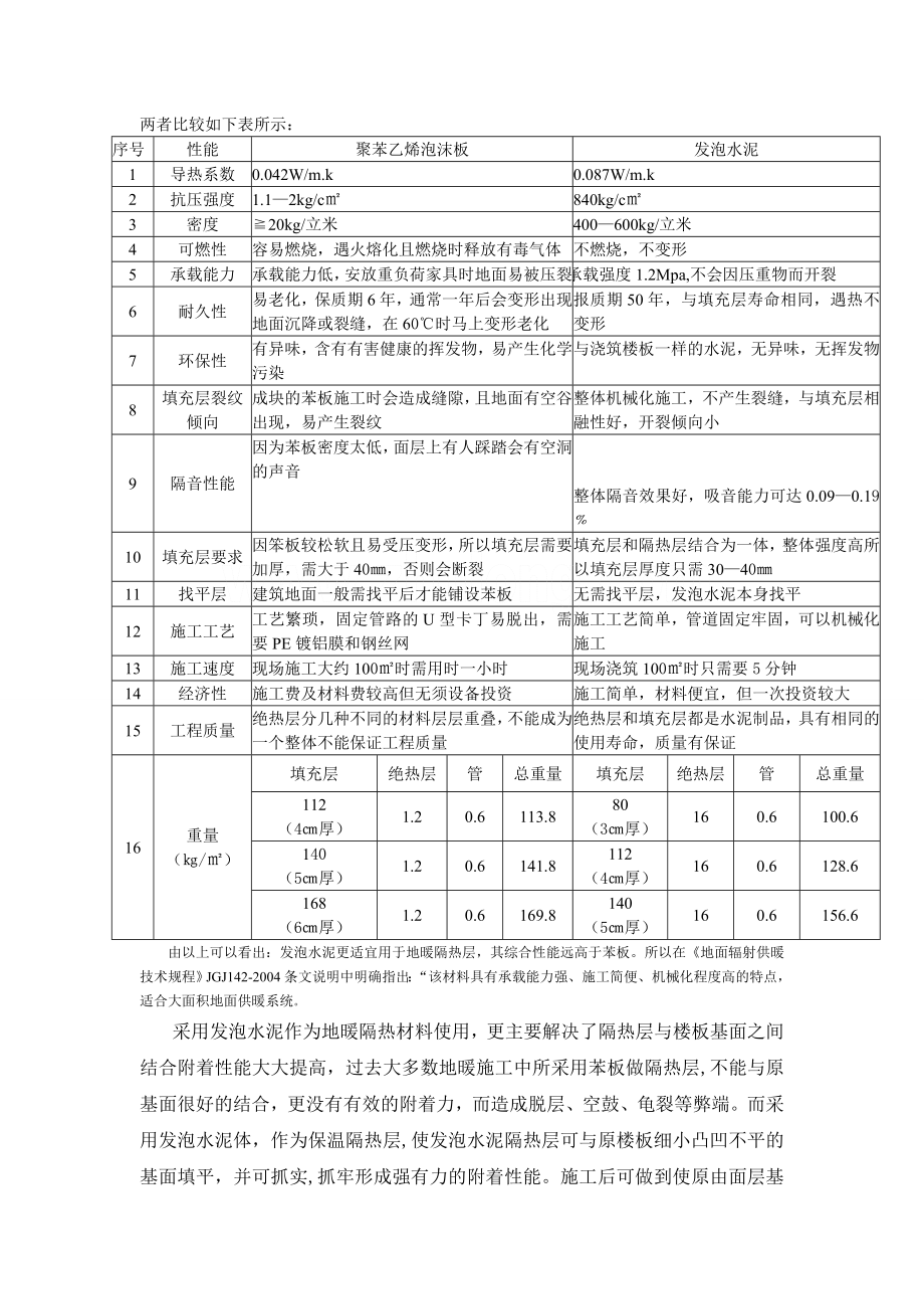 毕业论文地暖工程的发展及其演变过程分析.doc_第3页