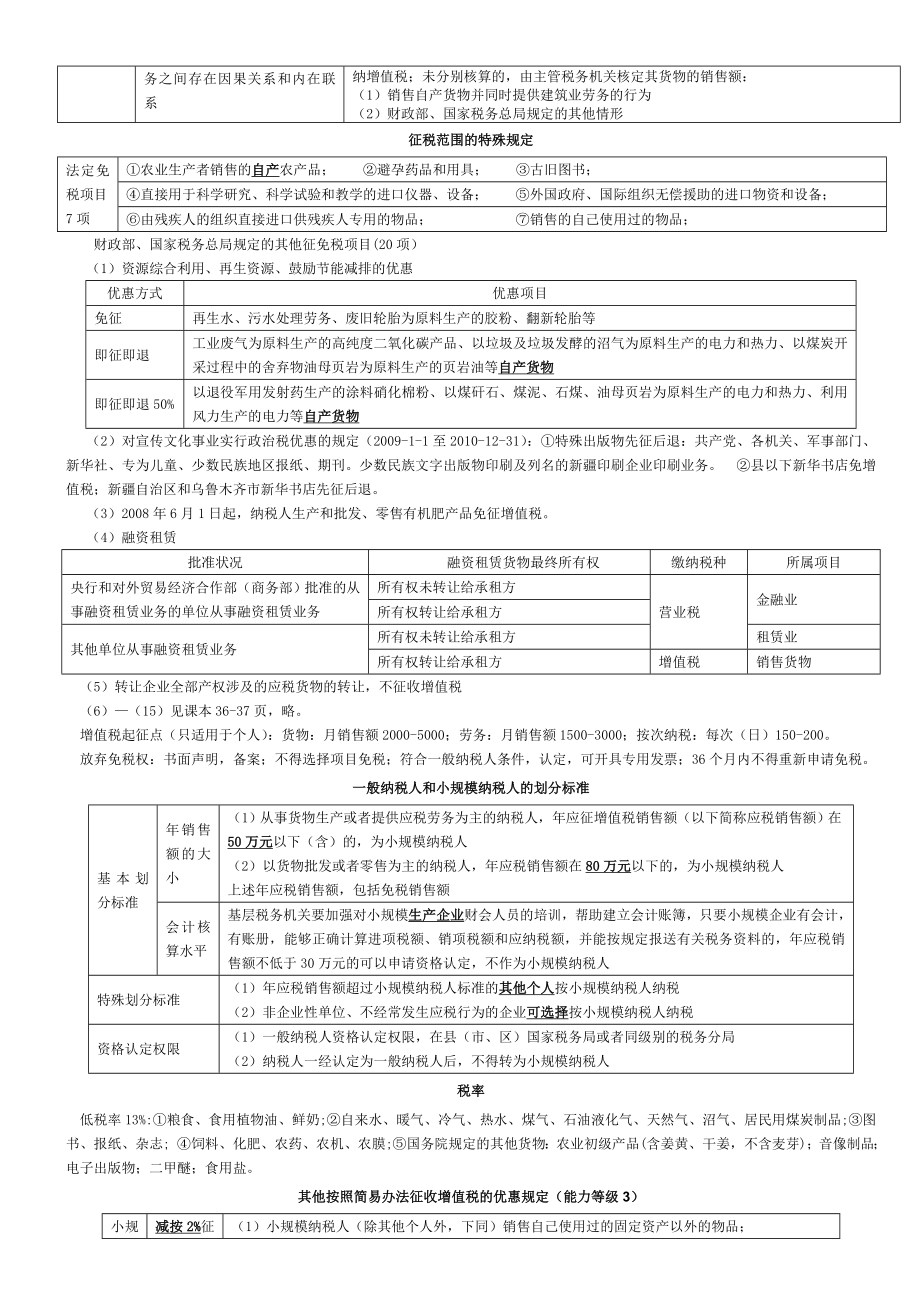 CPA税法轻松过关.doc_第2页