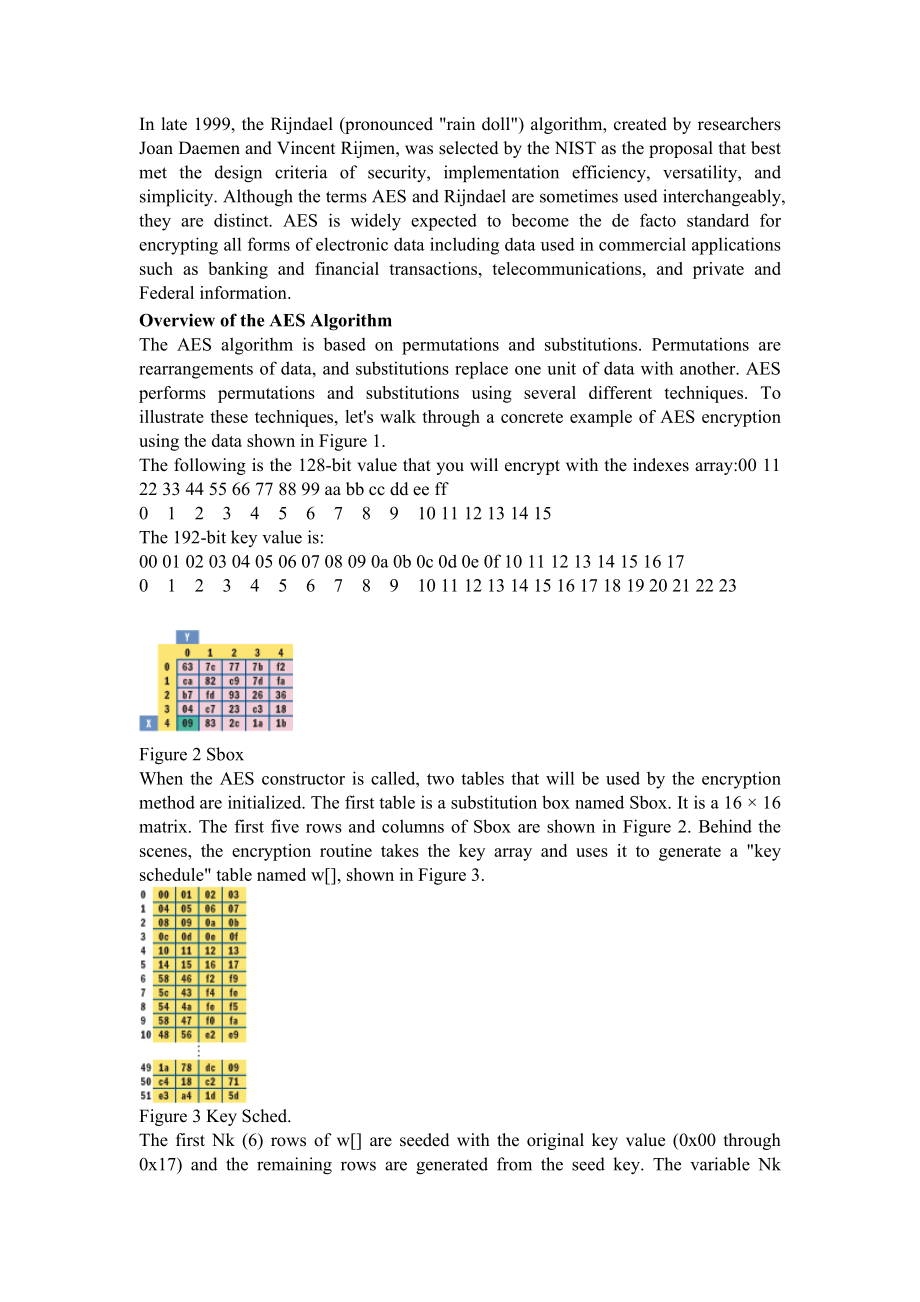 用新的高级加密标准（AES）保持你的数据安全毕业论文外文翻译.doc_第2页