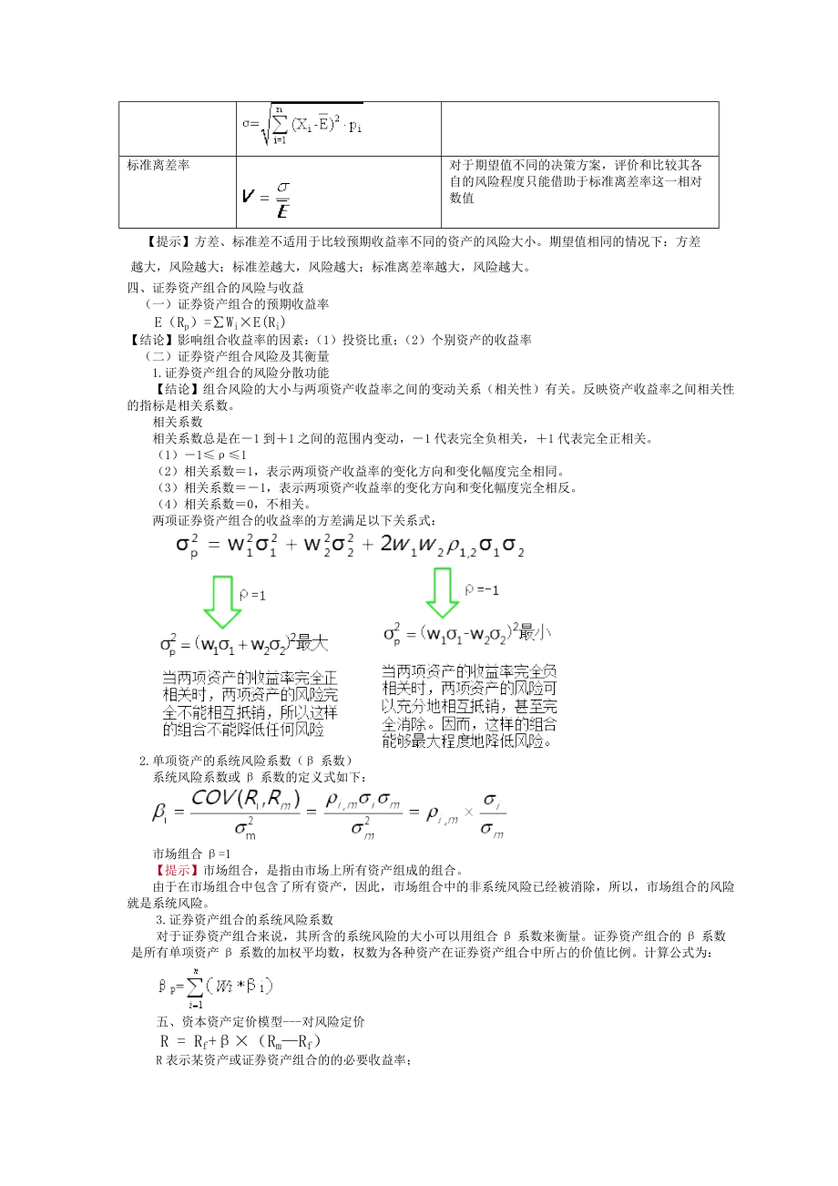 《中级财务管理》公式汇总要点.doc_第3页