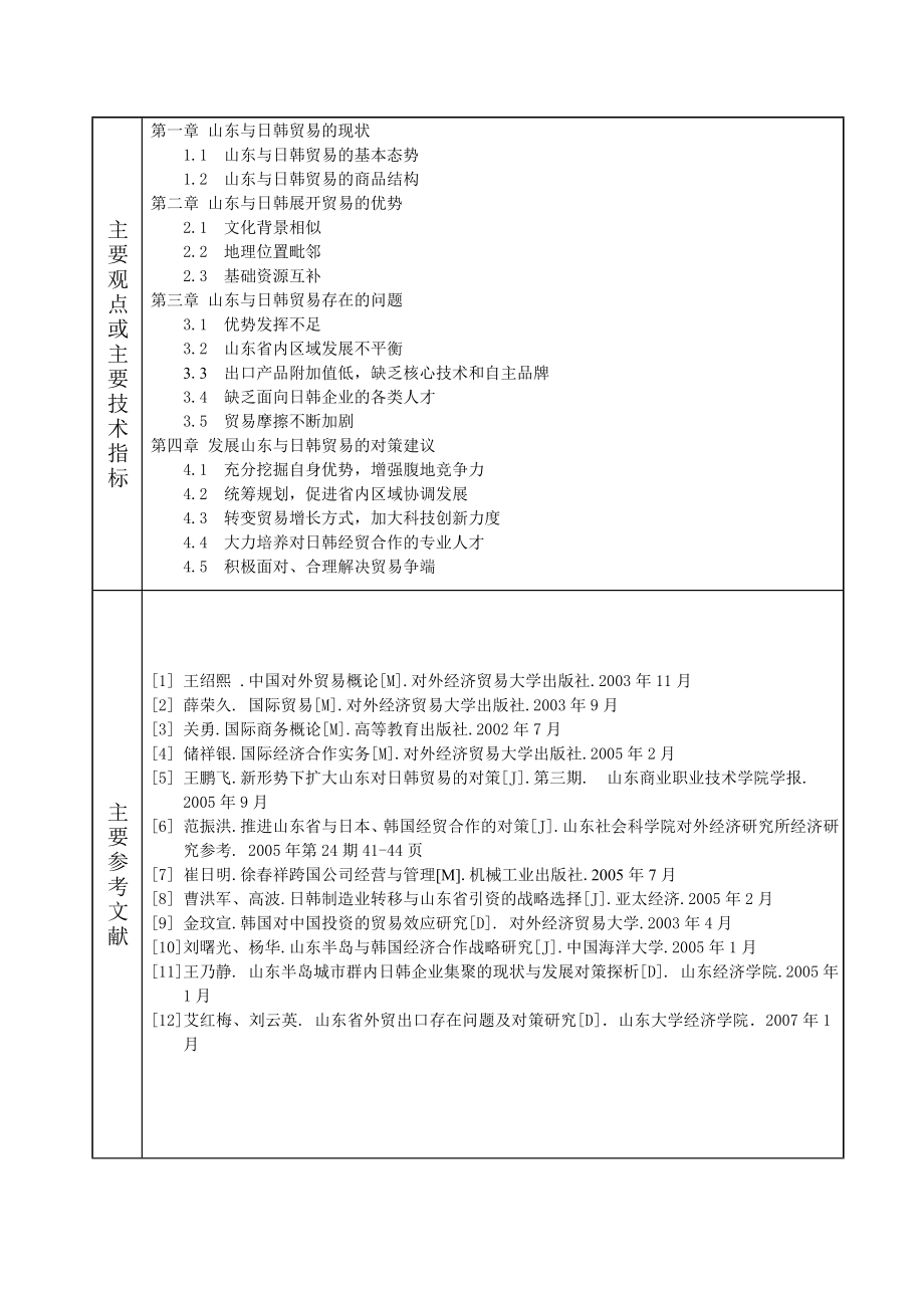 论山东与日韩贸易存在的问题及对策毕业论文.doc_第3页