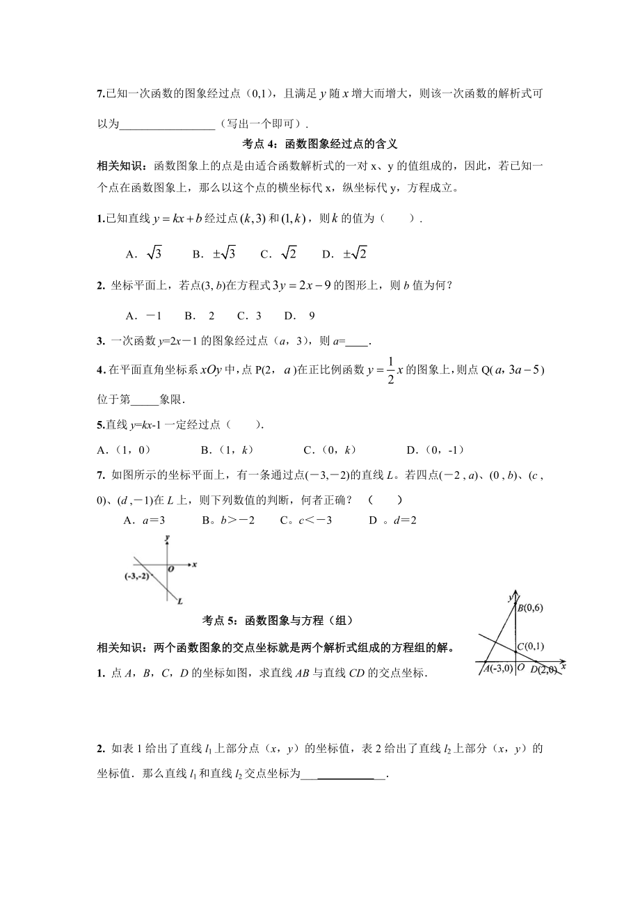 一次函数专题复习考点归纳+经典例题+练习.doc_第3页