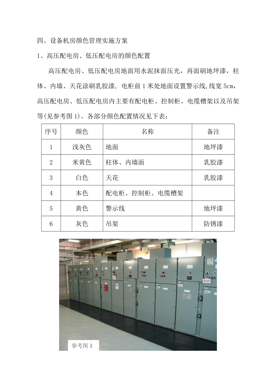 《设备机房内部颜色管理方案》.doc_第2页