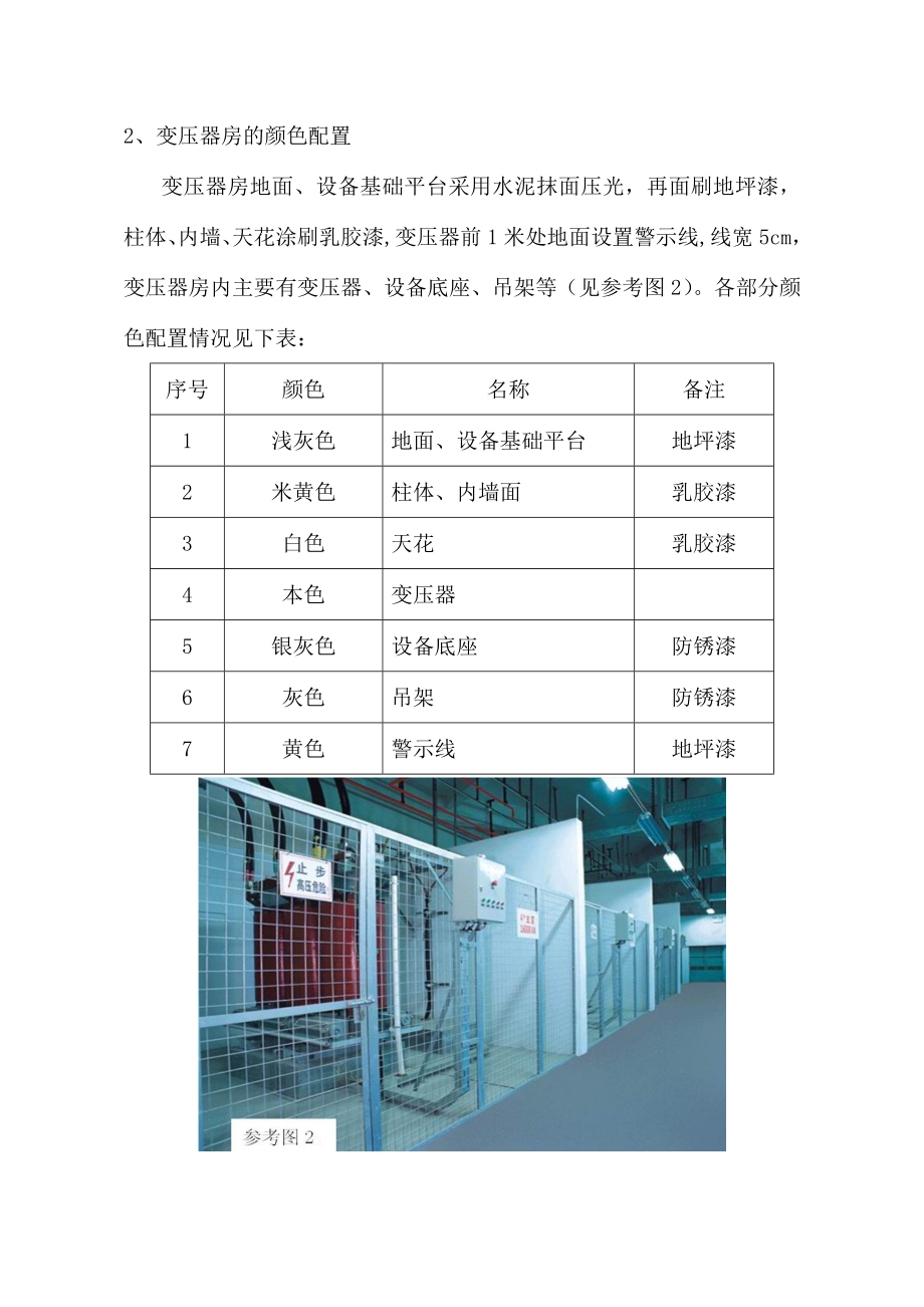 《设备机房内部颜色管理方案》.doc_第3页