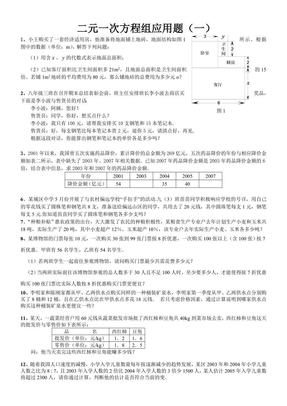 二元一次方程组_应用题专项练习.doc_第1页