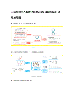 三年级数学人教版上册期末复习单元知识汇总思维导图.docx