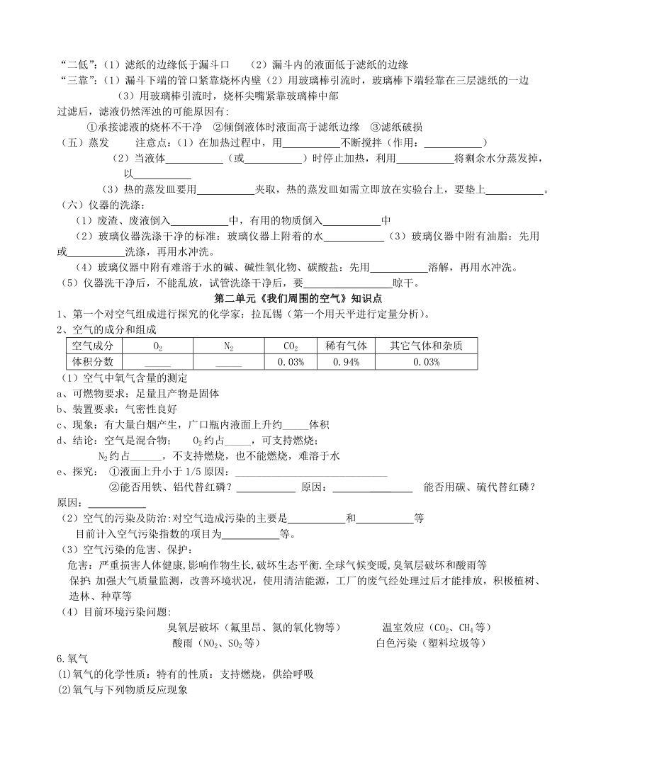 人教版初中化学知识点填空(附带答案)全解.doc_第3页