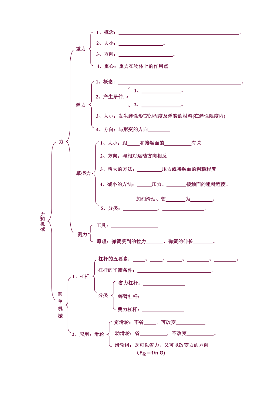 中考物理运动和力专题复习.doc_第2页