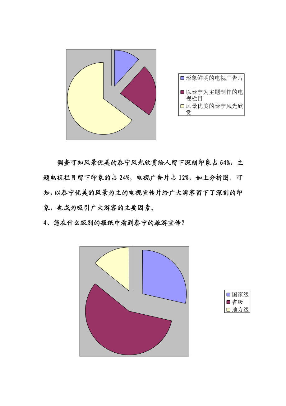 地理研究性学习：影响旅游景区知名度的因素.doc_第3页