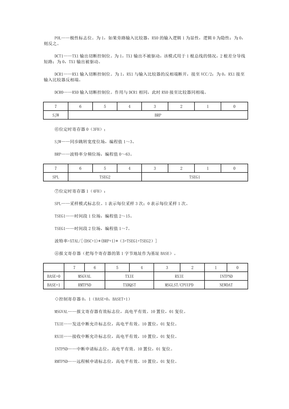 毕业论文（设计）基于82527 的CAN 总线智能传感器节点设计.doc_第3页