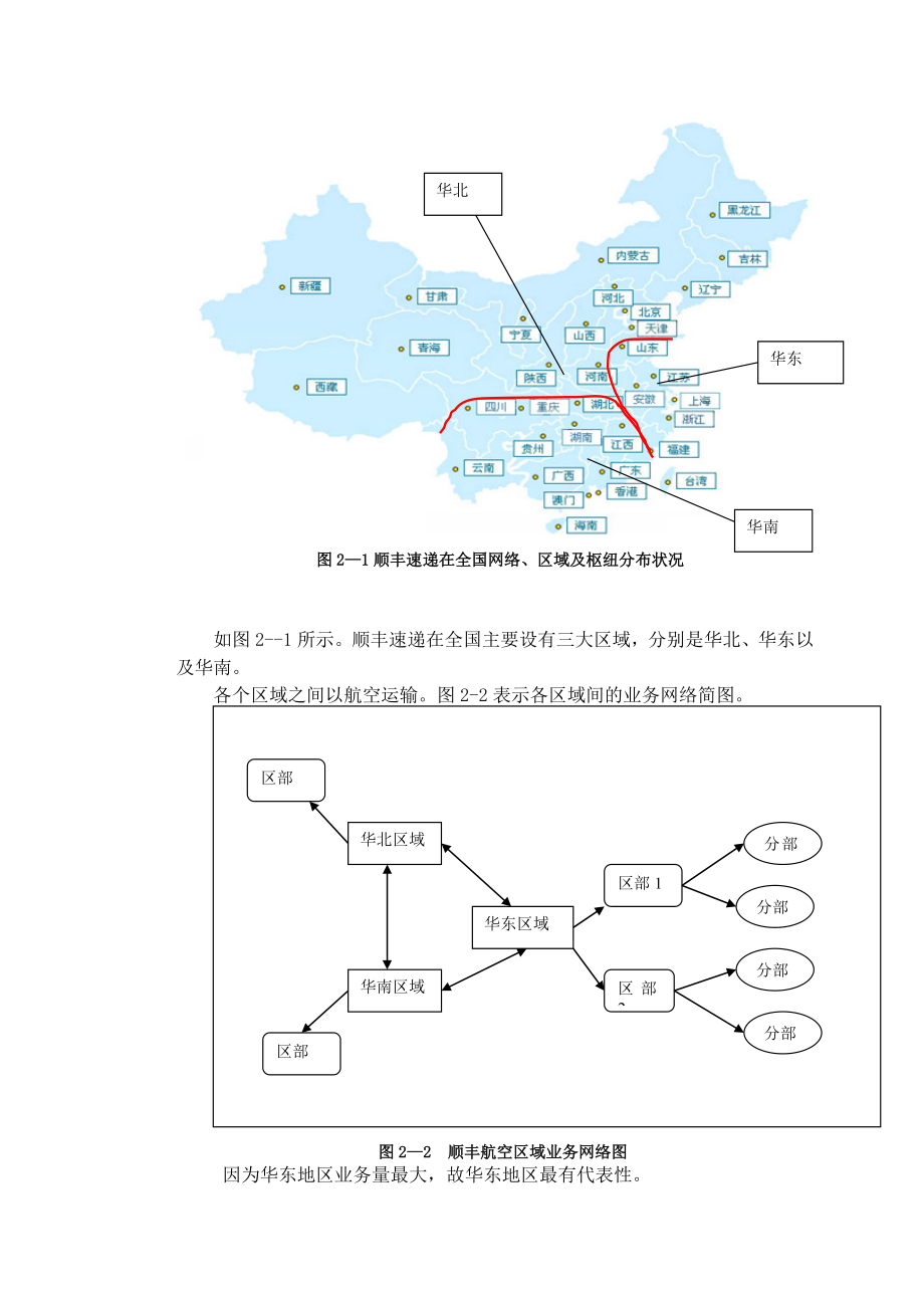 顺丰快递的物流系统设计.doc_第3页