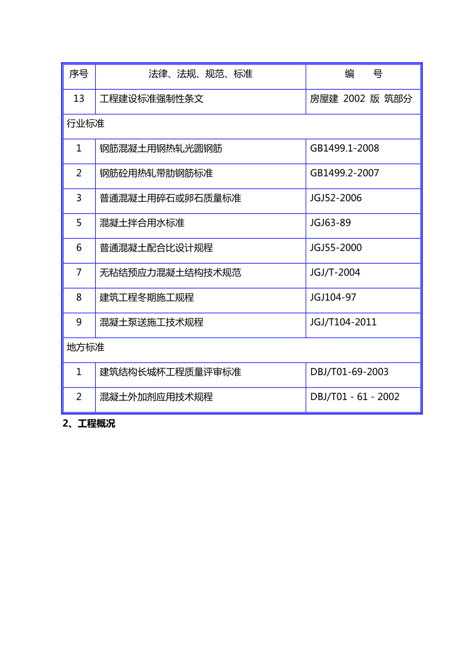 高层混凝土浇筑施工方案设计.doc_第2页