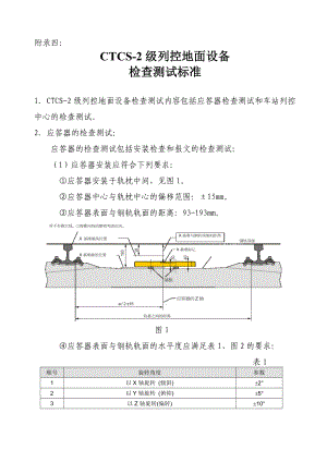 CTCS2列控系统地面设备检查测试标准.doc