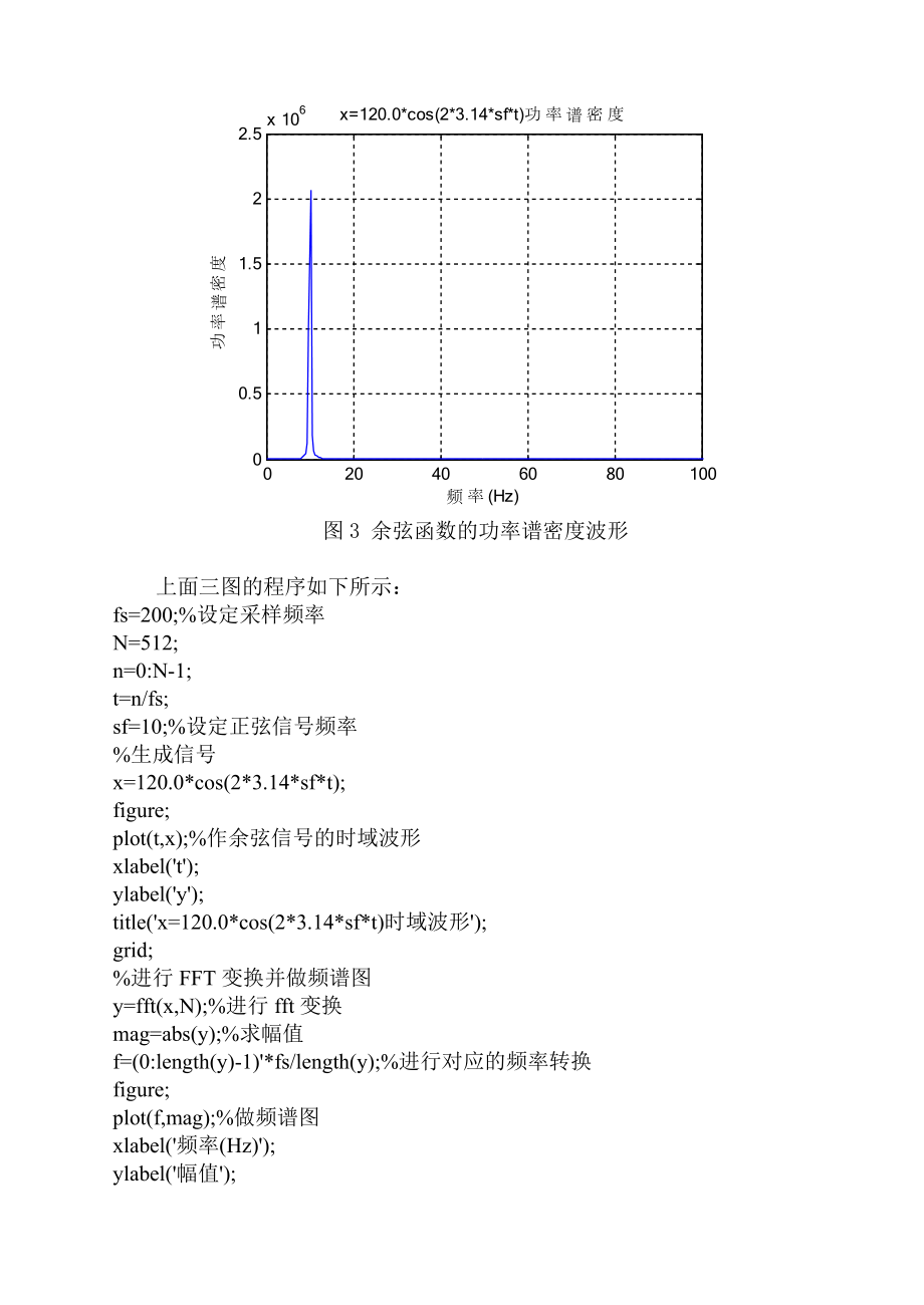 课程设计（论文）基于MATLAB的快速傅立叶分析程序设计.doc_第2页