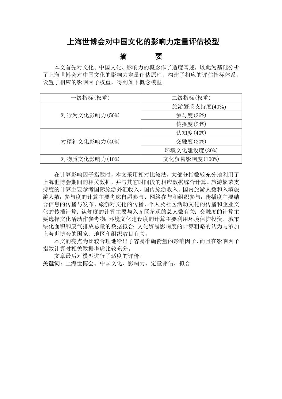 建模论文上海世博会对中国文化的影响力定量评估模型.doc_第1页