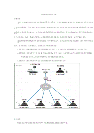 高清视频会议系统建设方案.doc